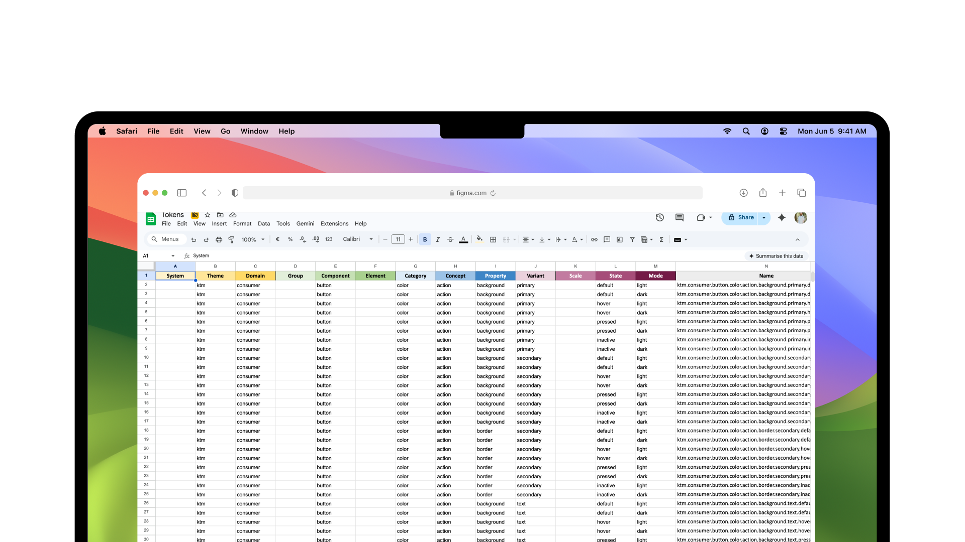 Scaling a multi-brand design system